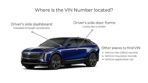 Where to Find Your VIN (Visual Guide)